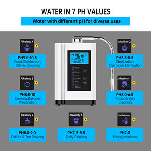 Титан Платиновое Покрытие ионизатор воды Kangen щелочные пластины бытовой пластиковый материал - Product Image 3