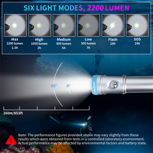 Mini lampe torche portable de 100 mètres pour la plongée sous-marine, adaptée aux opérations de sauvetage et à l'exploration des grottes - Product Image 4