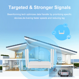 Băng tần kép kuwfi wifi6 1500Mbps nhà Internet <span class=keywords><strong>Router</strong></span> IPv6 nhà 12V DC cổng năng lượng mặt trời không dây lưới <span class=keywords><strong>Router</strong></span> với 4*1000Mbps cổng - Product Image 5