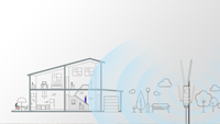 Routeur Wifi LTE 4G personnalisé point d'accès portable Routeur Wifi CPE extérieur 4G LTE avec emplacement pour carte Sim
