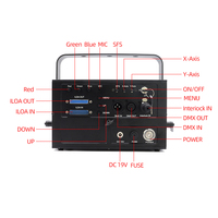 Grande Ourse Éclairage Professionnel Laser RGB Animation 10W 5W 3W Dj Disco Stage Laser Light Show Equipment à Vendre