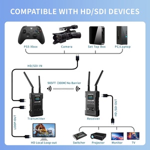 <b>Wireless</b> HD Sdi Transmitter and <b>Receiver</b> 4k Extender Kit for Streaming Video to Monitor for Dslr Sdi <b>Wireless</b> Transmitter - Product Image 5