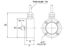 เกจวัด AXIS AF-510 GM02-500L GTECH INTERNATIONAL และของแท้ - Product Image 2