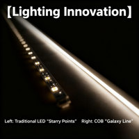Lampu Strip LED COB Dimmable 5m 320 LED 3000k 4000k 6000k Warna Mono DC5V Fleksibel COB Seragam Lampu Tangga LED Strip COB