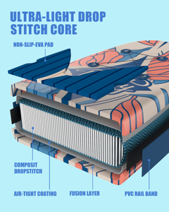 Planche de paddle gonflable pas chère pour le dropshipping et la vente en gros, SUP gonflable de 11 pieds avec ailerons DR06, design gonflable rapide et pratique - Product Image 4