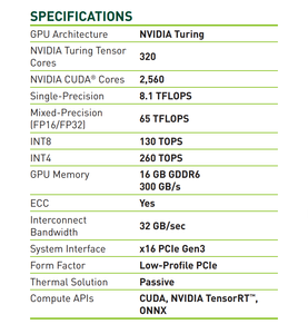 特斯拉T4 16gb Gddr6图形处理单元计算机Gpu T4 16gb AI推理GPU显卡 - Product Image 5