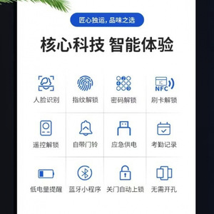 ล็อคประตูกระจกอัจฉริยะพร้อมระบบจดจำใบหน้า 3 มิติ ลายนิ้วมือ รหัสผ่าน Wi-Fi แอป Tuya ระบบจัดเก็บข้อมูลบนคลาวด์ สแตนเลสสตีล - Product Image 5