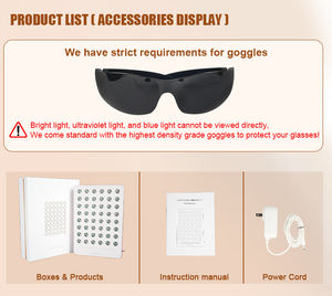 Panneau de beauté <span class=keywords><strong>LED</strong></span> multi-longueurs d'onde pour les soins de la peau à domicile, appareil à lumière rouge avec prise en charge du proche infrarouge - Product Image 5