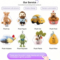 JUNRUNAN Fabricant de poupées en peluche personnalisées 10cm 15cm 20cm Nouveau design Poupée en peluche de dessin animé Créez votre propre peluche