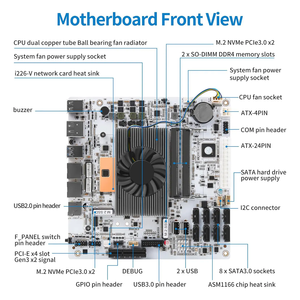 Nouvelle carte mère NAS 8 baies Intel Core i7 10510U i5-8265U ES 8xSATA 2xNVMe 2x2.5G LAN 2xDDR4 PCIEX1 Mini ITX Firewall - Product Image 5