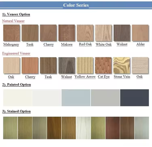 Puerta Interior de PVC para el Hogar, Fácil de Instalar, Diseño Moderno, Apertura Abatible, Superficie Acabada, Buena Calidad - Product Image 4