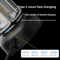 Batterie extérieure ultra lumineuse de haute qualité LED Camping lumière charge rapide Portable crochet Camping lumière