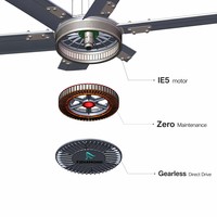 Ventiladores Industriales HVLS Comerciales de 10 a 24 pies, Ventiladores de Techo de Alta Resistencia para Almacenes, para Refrigeración en Industrias Agrícolas, Voltaje de 220V