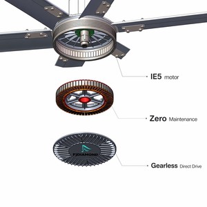 Ventiladores Industriales HVLS Comerciales <span class=keywords><strong>de</strong></span> 10 a 24 pies, Ventiladores <span class=keywords><strong>de</strong></span> Techo <span class=keywords><strong>de</strong></span> Alta Resistencia para Almacenes, para Refrigeración en Industrias Agrícolas, Voltaje <span class=keywords><strong>de</strong></span> 220V - Product Image 3
