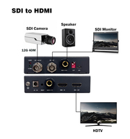 Convertidor Bidireccional Bitvisus 12G SDI a 2.0 con Salida SDI Loop Out, Extracción de Audio Integrada, 4K60, FPGA Xilinx, Metálico
