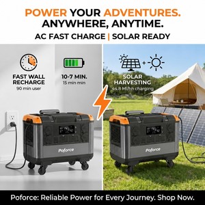 Centrale Électrique Portable 3KW 2688Wh LiFePO4 pour la Sud-Afrique – Générateur Solaire et Batterie de Secours pour Domicile et Entreprise - Product Image 5