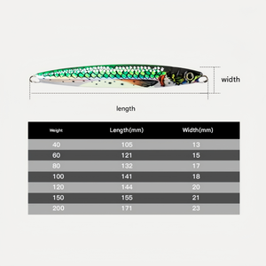 Señuelos de Pesca de Agua Salada Hechos a Medida, Fluorescentes, Brillan en la Oscuridad, Cebo de Agua Media para Salmón, Marlín, Tiburón y Lubina - Uso en Lagos - Product Image 5