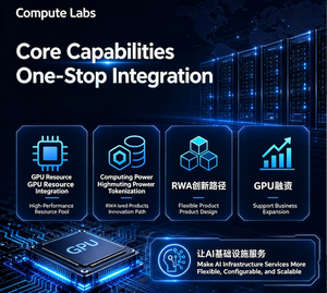 Solution de centre de services de calcul GPU pour la formation IA, le calcul en nuage, le déploiement d'inférences et les centres de données d'entreprise - Product Image 3
