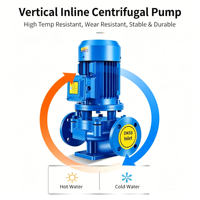 Pompe centrifuge horizontale électrique à aspiration axiale 75 kW pour applications industrielles