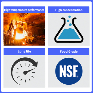 น้ำมันหล่อลื่นสำหรับสายพานลำเลียง  วัสดุทนความร้อนสูง  ปรับแต่งได้  ใช้ได้กับหลายวัสดุ - Product Image 2