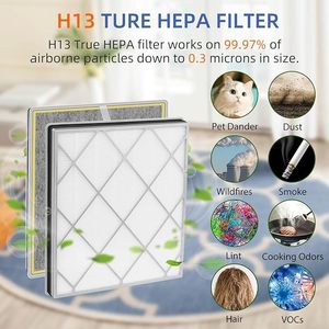Shark <b>Air</b> <b>Purifier</b> <b>Filter</b> He401 He402 <b>Hepa</b> Activated Carbon Replacement <b>Filter</b> Original Size <b>Filter</b> Paper - Product Image 3