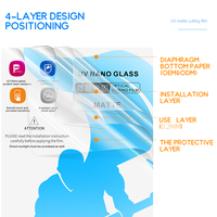Coques de téléphone portable transparentes UV HD MATTE de haute qualité