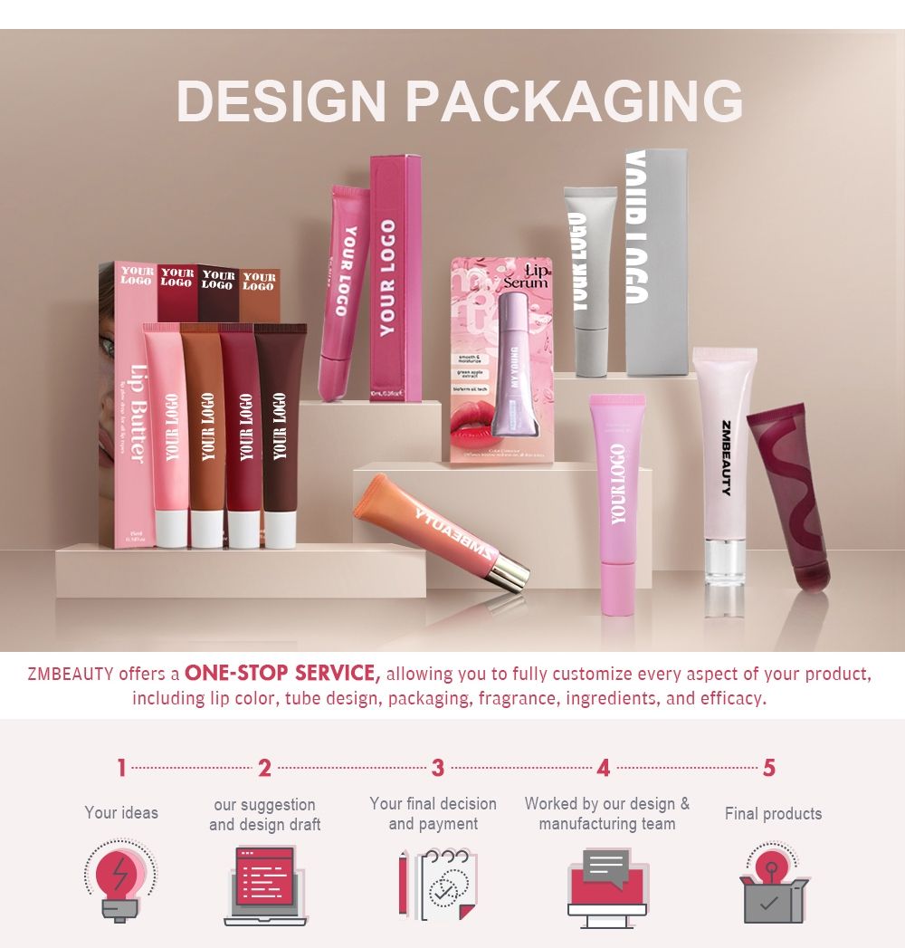 บรรจุภัณฑ์ฉลากส่วนตัว