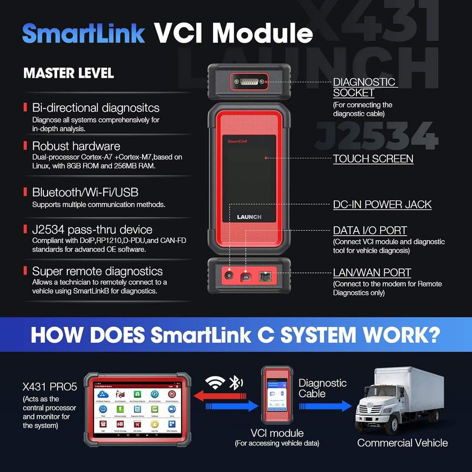 LAUNCH X-431 PRO5 with Smartlink C Full System Auto OBD2 Scanner J2534 ...