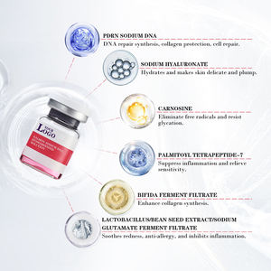 Fornecimento de Fábrica Sérum Facial PDRN Similar a Exossomos - Para Reparação Celular Revitalização da Pele Antienvelhecimento OEM - Product Image 4