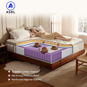 Gấp Giường Vua Nữ Hoàng Nệm Đôi Đặt Hàng Trực Tuyến Phòng Ngủ Cao Su Thiên Nhiên Sản Xuất Tại Trung Quốc Túi Mùa Xuân Bộ Nhớ Bọt Nệm - Product Image 5