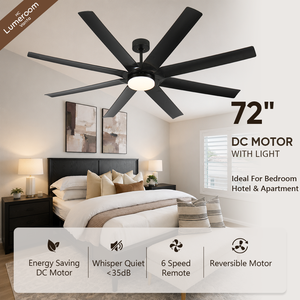 Industrial <b>Ceiling</b> Fan With <b>Light</b> 72 Inch,8 Blade Large Remote Control for Patio Garage W2352P316277 Industrial <b>Ceiling</b> Fan W235 - Product Image 1