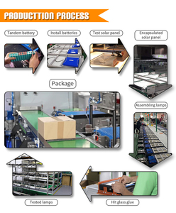 Năng lượng mặt trời Powered IP65 ngoài trời chia năng lượng mặt trời ánh sáng đường phố <span class=keywords><strong>LED</strong></span> chiếu sáng cho đường cao tốc Lithium làm việc - Product Image 6