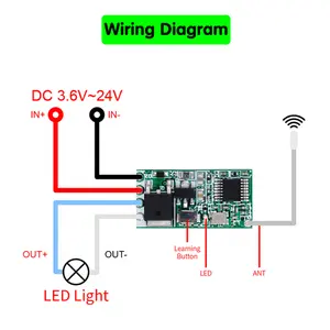 433 Mhz Mini Relay Nirkabel Beralih Remote Control Daya LED Lampu Pengendali Sistem Penerima Mikro Pemancar