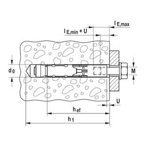 Fischer-519018สมอเรือสมรรถนะสูง FH II H A4พร้อมเกลียวสแตนเลสสตีล-EAN 4048962158328 anchors - Product Image 4