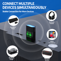Adaptateur USB WiFi6 Bluetooth5.4 AX900 900 Mbps Double Bande 2-en-1 Antenne Intégrée en Stock pour PC Portable