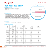 CCC 60227IEC02(RV) Mehradriges PVC-isoliertes Kabel 450V/750V 70C Verzinntes Kupfer für Gebäude-, Auto- und Geräte-Innenverkabelung