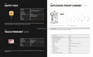 Nouveau système de robot collaboratif industriel Cobot, charge utile de 3 kg, portée de 922 mm, 6 axes, boîte de vitesses, IP54/IP65, vitesse de 1 m/s pour la fabrication - Product Image 5