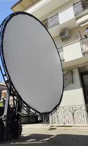 Schermo esterno portatile con occhielli, - Product Image 2