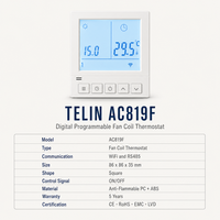 TELIN AC819F WiFi RS485 Termostat Kipas Digital 220V ON/OFF Persegi 86x86mm untuk Hotel Villa Apartemen Ruang Sauna