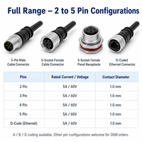 Connecteur étanche IP68 multi-prises M12 mâle-femelle à faible résistance au contact pour l'industrie électrique