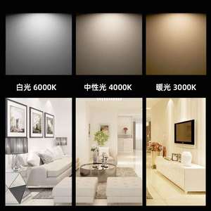Led <b>Panel</b> <b>Light</b> 2Cm Thin Round Recessed Ceiling <b>Light</b> For Living Room Hallway Home Lighting - Product Image 4