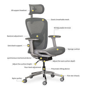 Fabricante Venta al por mayor Asiento ergonómico Ventas directas de fábrica Respaldo ajustable Cómoda silla de oficina reclinable de malla completa - Product Image 4