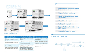 SCU 100kWh 300kWh Battery <b>Energy</b> <b>Storage</b> <b>System</b> On/Off Grid Charging Solution - Product Image 2
