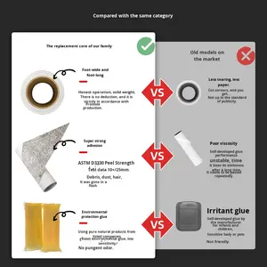 กระดาษม้วนลูกกลิ้งกำจัดขน 24 ซม. แบบฉีกเปลี่ยนได้ พร้อมแปรงลูกกลิ้งกำจัดขนและดักจับขนสัตว์เลี้ยง - Product Image 2