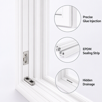 Matglas kiep-kantelraam UPVC dubbel glas privacy ventilatie draai-kiepraam voor badkamer en keuken