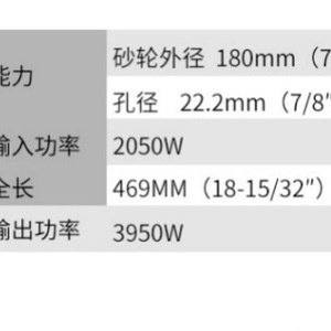 เครื่องเจียรไฟฟ้า HiKOKI ขนาด 180 มม. 2050 วัตต์ สำหรับตัดโลหะ เจียร และขัดเงา รุ่นมาตรฐาน - Product Image 1