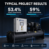 Enfriador Centrífugo de Levitación Magnética GRAD con Ahorro de Energía del 50%, Sin Aceite, con Control Inteligente IoT, Sistema Industrial