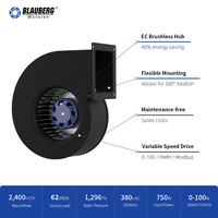 Ventilateur centrifuge Blauberg 160 mm à entrée simple, sans balais, pour conduit, refroidissement, extraction, rotor HVAC, DC 24V, pour air chaud