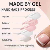 Aillsa 150 faux ongles à presser pour les orteils, faits à la main, courts, carrés, style français, en acrylique, couvrance totale, pré-dessinés, application facile pour les pieds