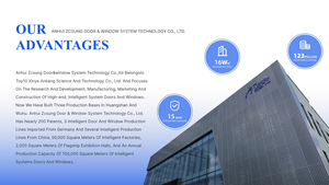 <span class=keywords><strong>Porte</strong></span> coulissante polyvalente en alliage d'aluminium - Gain de place, sécurité élevée, étanchéité supérieure et design élégant - Product Image 6